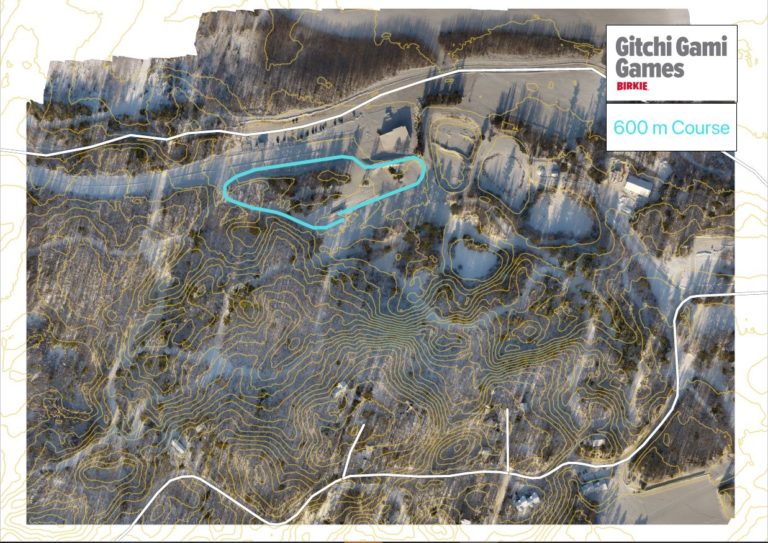 Gitchi Gami Games American Birkebeiner