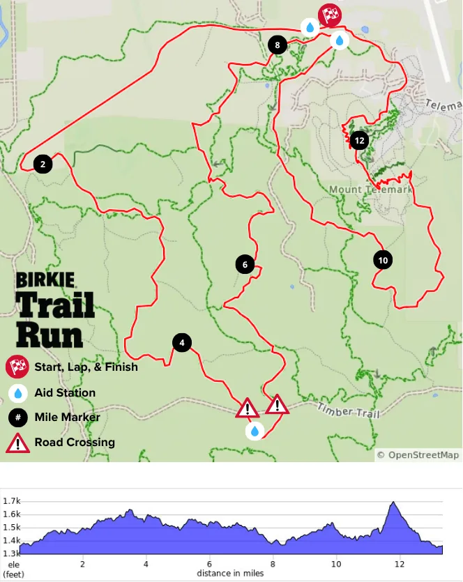 Participant guide birkie trail run 2025