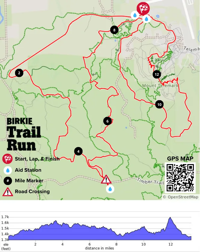 Participant guide birkie trail run 2025 (10)
