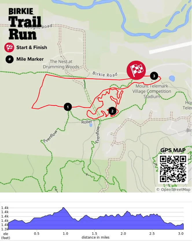 Participant guide birkie trail run 2025 (8)