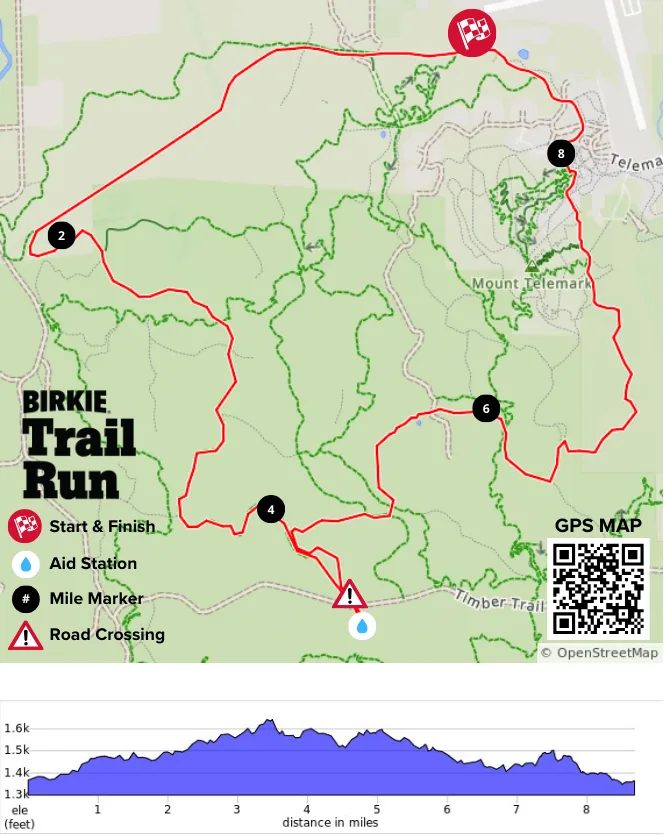 Participant guide birkie trail run 2025 (9)