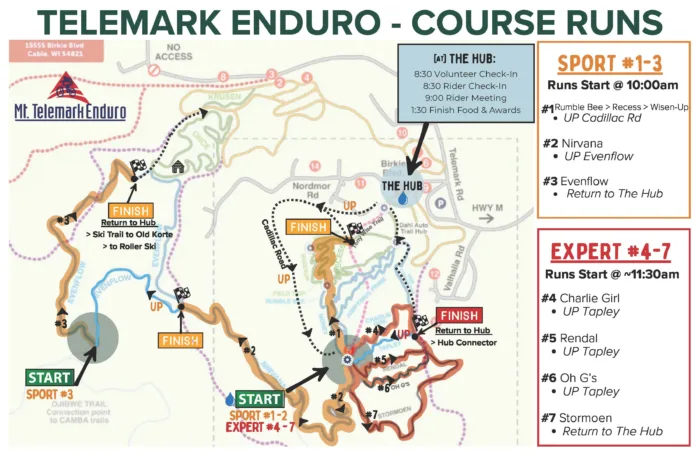 2025 telemark enduro course runs (1)
