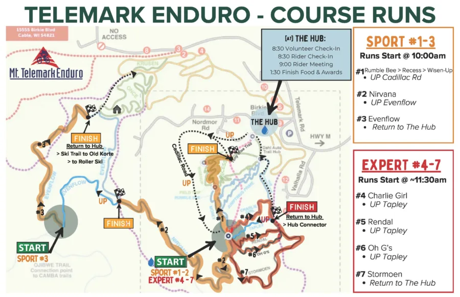 2025 telemark enduro course runs (1)