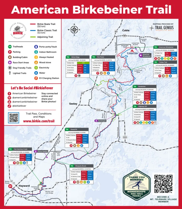 Thumbnail american birkebeiner trail map