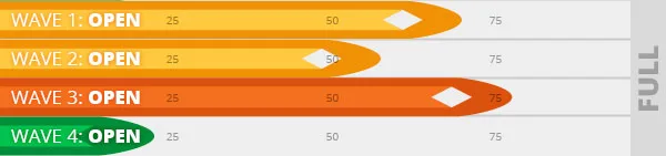 Wave registrations korte classic 2025 10 16