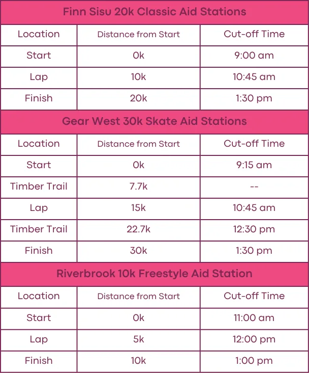Participant Guide Ski de She (Race) 2026 (1)