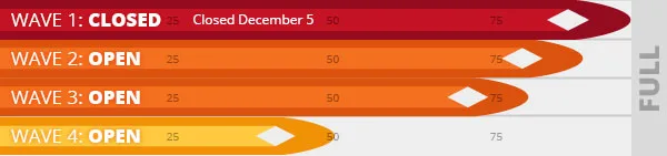 Wave registrations korte classic 2026 01