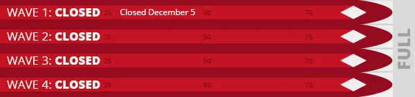 Wave registrations korte classic closed