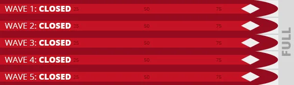 Wave registrations korte skate closed
