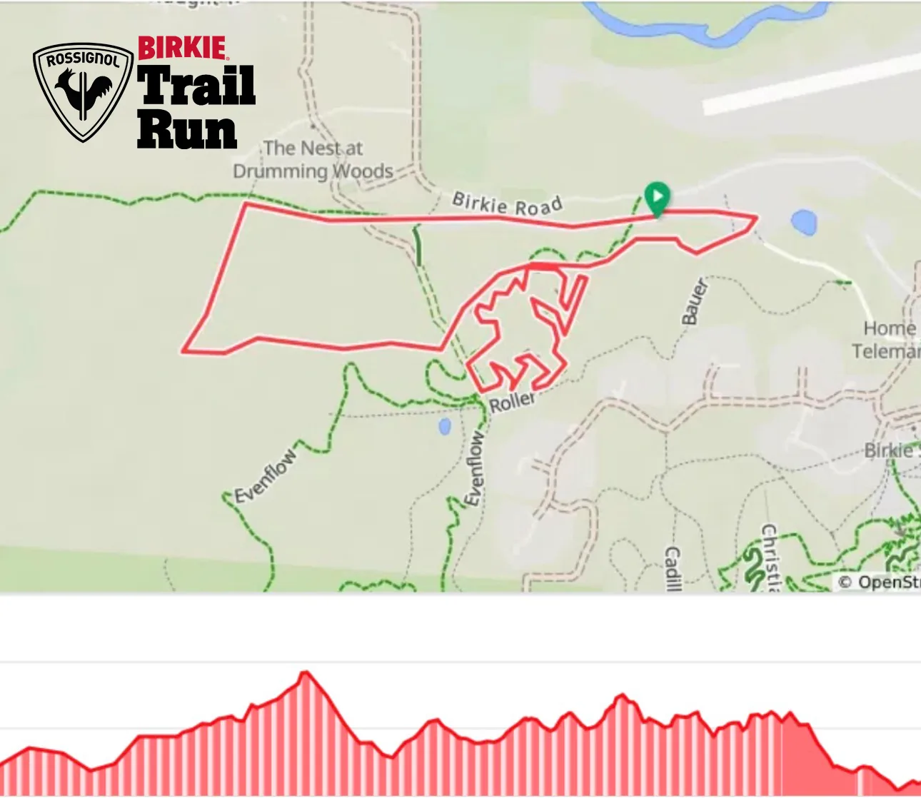 BTR 5K Map